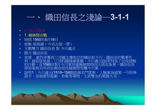 Microsoft Power Point 日本戰國 正要人物介紹 44