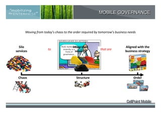 MOBILE GOVERNANCE



      Moving from today’s chaos to the order required by tomorrow’s business needs



  Silo                                Integrated                          Aligned with the
                     to                                  that are
services                                services                          business strategy




 Chaos                                   Structure                              Order
 