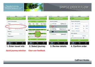 SIMPLE ORDER FLOW




1. Enter travel info      2. Select journey     3. Review details   4. Confirm order

Quick journey selection   Clear user feedback
 
