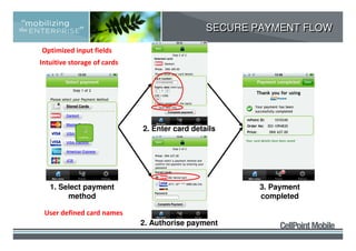 SECURE PAYMENT FLOW

Optimized input fields
Intuitive storage of cards




                             2. Enter card details




   1. Select payment                                   3. Payment
        method                                         completed

 User defined card names
                             2. Authorise payment
 