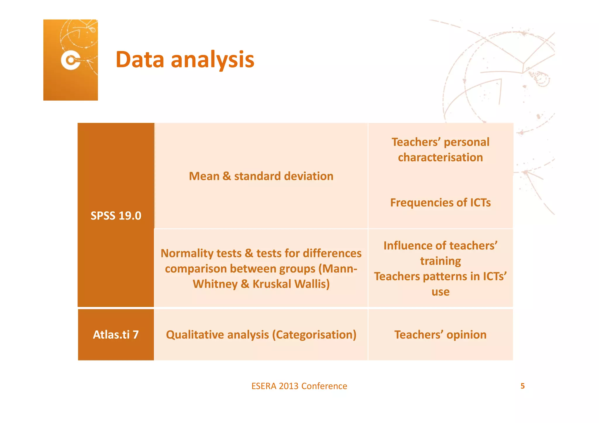 =
,+ *
5 9
$ 4
. : 1 $
> 9 1 11
- 6 " &5
9 ? 0 (
1 1 4
"
$ $ 4
@ A & " ( $ 4
 