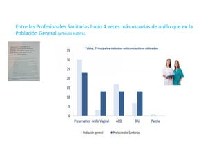 Porcentaje de eficacia del anillo anticonceptivo hotsell