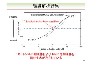 理論解析結果
Harmful

Conventional MMSE-STSA estimator

Musical-noise-free condition

◌֝

Natural

カートシス不動条件および NRR 増加条件を
満たす点が存在している
24

 