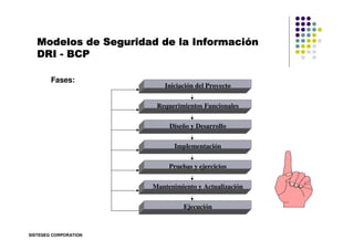 Informació
   Modelos de Seguridad de la Información
   DRI - BCP

        Fases:
                          Iniciación del...