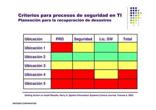 Criterios para procesos de seguridad en TI
    Planeación para la recuperación de desastres




          Ubicación       ...