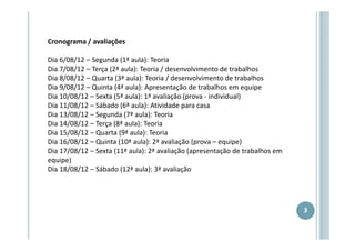 Cronograma / avaliações
Dia 6/08/12 – Segunda (1ª aula): Teoria
Dia 7/08/12 – Terça (2ª aula): Teoria / desenvolvimento de trabalhos
Dia 8/08/12 – Quarta (3ª aula): Teoria / desenvolvimento de trabalhos
Dia 9/08/12 – Quinta (4ª aula): Apresentação de trabalhos em equipe
Dia 10/08/12 – Sexta (5ª aula): 1ª avaliação (prova - individual)
Dia 11/08/12 – Sábado (6ª aula): Atividade para casa
Dia 13/08/12 – Segunda (7ª aula): Teoria
Dia 14/08/12 – Terça (8ª aula): Teoria
Dia 15/08/12 – Quarta (9ª aula): Teoria
Dia 16/08/12 – Quinta (10ª aula): 2ª avaliação (prova – equipe)
Dia 17/08/12 – Sexta (11ª aula): 2ª avaliação (apresentação de trabalhos em
equipe)
Dia 18/08/12 – Sábado (12ª aula): 3ª avaliação

3

 