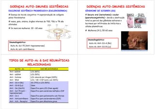 DOENÇAS AUTO-IMUNES SISTÊMICAS                                      DOENÇAS AUTO-IMUNES SISTÊMICAS
ESCLEROSE SISTÊMICA PROGRESSIVA (ESCLERODERMIA)                     SÍNDROME DE SJOGREN (SS)

# Doença do tecido conjuntivo      superprodução de colágeno        # Secura oral (xerostomia) e ocular
pelos fibroblastos                                                  (queratoconjuntivite) = devido a destruição
# vasos, pele, sinóvia, órgãos internos do TGI, TGU e TR são        total ou parcial das glândulas salivares e
afetados;                                                           lacrimais por infiltrados de linfócitos e
                                                                    células plasmáticas;
# 3x mais em mulheres; 30 – 60 anos
                                                                    # Mulheres (9:1), 50-60 anos



                                                                       Imunodiagnóstico:
Imunodiagnóstico:
                                                                        Auto-Ac Anti-SS-A (Ro)
  Auto-Ac Scl-70 (Anti-topoisomerase)
                                                                        Auto-Ac Anti-SS-B (La)
  Auto-Ac anti-centrômeroc




TIPOS DE AUTO-Ac & DAI REUMÁTICAS
          RELACIONADAS
       AUTO - Ac                     DAI RELACIONADA
 Anti- dsDNA             LES (80%)
 Anti – ssDNA            LES (50%)
 Anti – histona          LES induzido por drogas (100%)
 Anti – RNA              LES / AR / ESP (este com 100%)
 Anti – SS-A (Ro)        SS (70%) e LES (50%)
 Anti – SS-B (La)        Idem
 Anti – Sm (Smith)       Específico para LES (fase aguda)
 Anti – Scl-70 (anti –   Específico para esclerose múltipla e ESP
 topoisomerase)
 Anti – Jo-1             Específico para poliomiosite com fibrose
 Anti – Anticentrômero   Específico para esclerodermia (ESP)
 Anti – Ach - Receptor   Específico para Miastenia grave
 