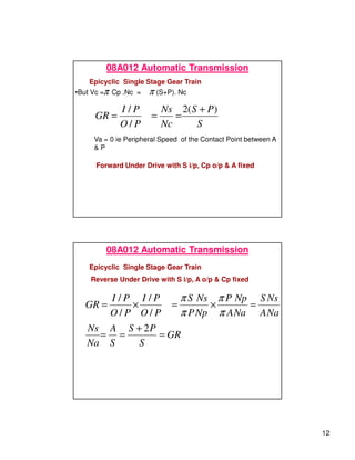 12
•But Vc = Cp .Nc = (S+P). Nc
π π
S
P
S
Nc
Ns
P
O
P
I
GR
)
(
2
/
/ +
=
=
=
Forward Under Drive with S i/p, Cp o/p  A fixed
Va = 0 ie Peripheral Speed of the Contact Point between A
 P
08A012 Automatic Transmission
Epicyclic Single Stage Gear Train
Reverse Under Drive with S i/p, A o/p  Cp fixed
GR
S
P
S
S
A
Na
Ns
Na
A
Ns
S
Na
A
Np
P
Np
P
Ns
S
P
O
P
I
P
O
P
I
GR
=
+
=
=
=
×
=
×
=
2
/
/
/
/
π
π
π
π
08A012 Automatic Transmission
Epicyclic Single Stage Gear Train
 