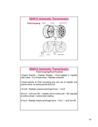 16
08A012 Automatic Transmission
08A012 Automatic Transmission
• Engine Started – Impeller Rotates – Fluid trapped in impeller
cells rotate- Fc  Pressurized – Radially outwards
• Small particle of Fluid circulating b/w one set of impeller and
turbine vanes at various points A,B,C,D.
• A to B – Radially outward centrifugal force – ‘r to R’
•B to C – at B max KE – impeller cell to turbine cell – KE imparted
to turbine wheel – turbine start rotating
•C to D - Radially inward centrifugal force – ‘R to r’ – at D min KE
 