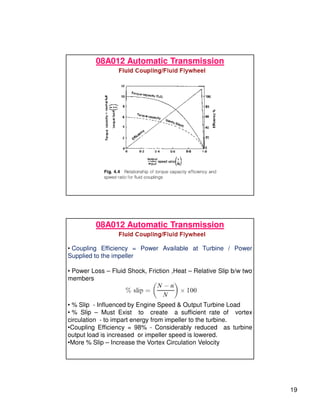 19
08A012 Automatic Transmission
08A012 Automatic Transmission
• Coupling Efficiency = Power Available at Turbine / Power
Supplied to the impeller
• Power Loss – Fluid Shock, Friction ,Heat – Relative Slip b/w two
members
• % Slip - Influenced by Engine Speed  Output Turbine Load
• % Slip – Must Exist to create a sufficient rate of vortex
circulation - to impart energy from impeller to the turbine.
•Coupling Efficiency = 98% - Considerably reduced as turbine
output load is increased or impeller speed is lowered.
•More % Slip – Increase the Vortex Circulation Velocity
 