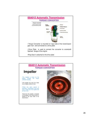 26
08A012 Automatic Transmission
TORQUE CONVERTER
• Torque Converter is mounted on input side of the transmission
gear train and connected to a drive plate.
• Drive Plate is used to connect the converter to crankshaft
flywheel flange of the engine.
•Ring Gear is attached to the drive plate
Impeller
•The impeller is driven by the
engine, through the torque
converter housing.
•The impeller has many thin metal
fins or blades similar to a fan.
•These fins spins around in
Automatic Transmission Fluid and
force it away from the impeller like
air from a fan.
•Fluid from the impeller is directed
to the blades of the turbine which is
splined to the input shaft of the
transmission.
08A012 Automatic Transmission
TORQUE CONVERTER
 