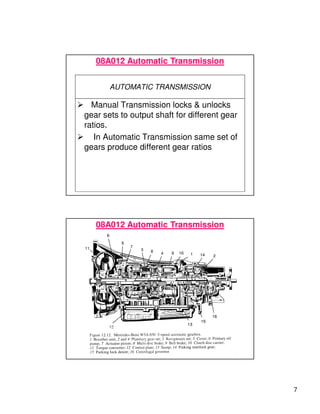 7
AUTOMATIC TRANSMISSION
 Manual Transmission locks  unlocks
gear sets to output shaft for different gear
ratios.
 In Automatic Transmission same set of
gears produce different gear ratios
08A012 Automatic Transmission
08A012 Automatic Transmission
 
