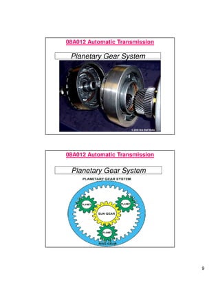 9
Planetary Gear System
08A012 Automatic Transmission
Planetary Gear System
08A012 Automatic Transmission
 