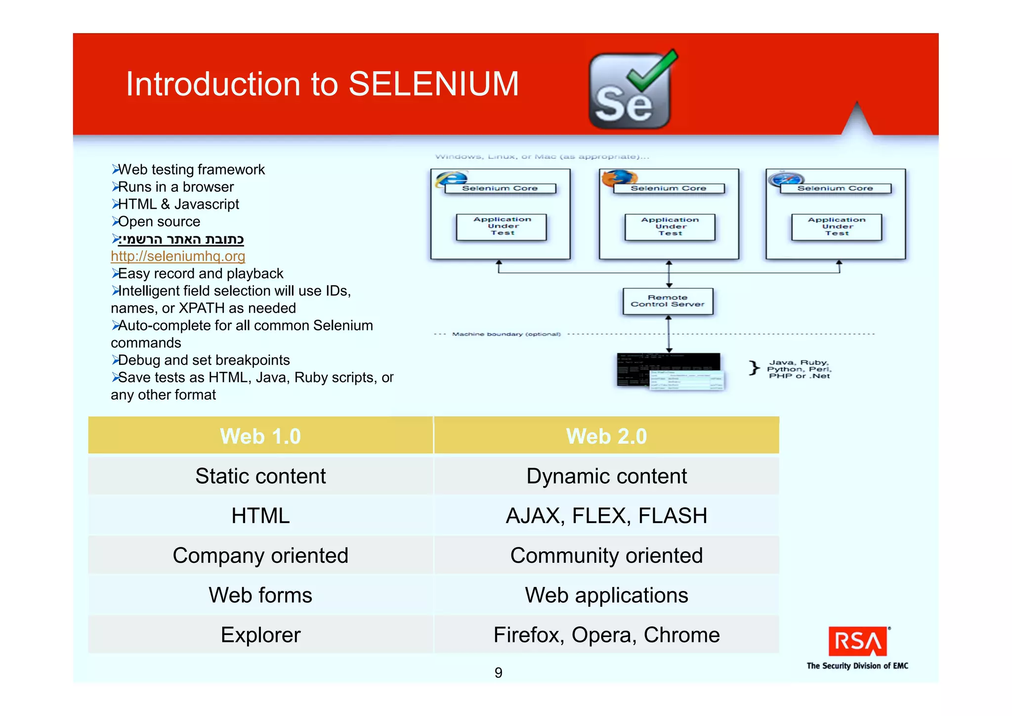 Introduction to SELENIUM

ØWeb testing framework
ØRuns in a browser
ØHTML & Javascript
ØOpen source
Ø:‫כתובת האתר הרשמי‬
http://seleniumhq.org
ØEasy record and playback
ØIntelligent field selection will use IDs,
names, or XPATH as needed
ØAuto-complete for all common Selenium
commands
ØDebug and set breakpoints
ØSave tests as HTML, Java, Ruby scripts, or
any other format


                Web 1.0                                Web 2.0
            Static content                         Dynamic content
                  HTML                            AJAX, FLEX, FLASH
         Company oriented                         Community oriented
              Web forms                            Web applications
                Explorer                      Firefox, Opera, Chrome
                                              9
 