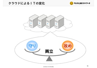 クラウドによるＩＴの変化
守り 攻め守り 攻め
両立両立
16
 