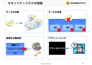 セキュリティリスクの認識
データの分散 データの共有
A社 B社 C社
仮想化の脆弱性 アウトソーシング
ハイパーバイザ
仮想OS
ブラックボックス
OS
25
 