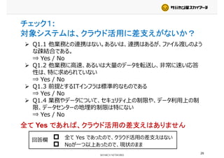 チェック１:
対象システムは、クラウド活用に差支えがないか？対象システムは、クラウド活用に差支えがないか？
Q1.1 他業務との連携はない。あるいは、連携はあるが、ファイル渡しのよう
な疎結合である。な疎結合である。
⇒ Yes / No
Q1.2 他業務に⾼速、あるいは大量のデータを転送し、非常に速い応答
性は、特に求められていない性は、特に求められていない
⇒ Yes / No
Q1.3 前提とするITインフラは標準的なものであるQ1.3 前提とするITインフラは標準的なものである
⇒ Yes / No
Q1.4 業務やデータについて、セキュリティ上の制限や、データ利用上の制
限、データセンターの地理的制限は特にない限、データセンターの地理的制限は特にない
⇒ Yes / No
全て Yes であれば、クラウド活用の差支えはありません全て Yes であれば、クラウド活用の差支えはありません
全て Yes であったので、クラウド活用の差支えはない回答欄 全て Yes であったので、クラウド活用の差支えはない
Noが一つ以上あったので、現状のまま
回答欄
29
 