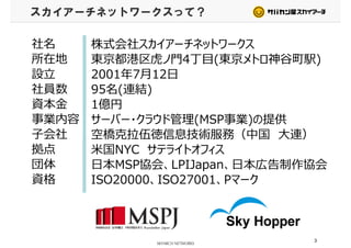 スカイアーチネットワークスって？
社名
所在地
株式会社スカイアーチネットワークス
東京都港区⻁ノ門4丁目(東京メトロ神谷町駅)所在地
設⽴
社員数
東京都港区⻁ノ門4丁目(東京メトロ神谷町駅)
2001年7月12日
95名(連結)社員数
資本⾦
95名(連結)
1億円資本⾦
事業内容
子会社
1億円
サーバー・クラウド管理(MSP事業)の提供
空橋克拉伍徳信息技術服務（中国 大連）子会社
拠点
団体
空橋克拉伍徳信息技術服務（中国 大連）
米国NYC サテライトオフィス
日本MSP協会、LPIJapan、日本広告制作協会団体
資格
日本MSP協会、LPIJapan、日本広告制作協会
ISO20000、ISO27001、Pマーク
3
 