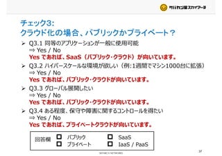 チェック３:
クラウド化の場合、パブリックかプライベート？
Q3.1 同等のアプリケーションが一般に使用可能
⇒ Yes / No
クラウド化の場合、パブリックかプライベート？
⇒ Yes / No
Yes であれば、SaaS（パブリック・クラウド）が向いています。
Q3.2 ハイパースケールな環境が欲しい（例:1週間でマシン1000台に拡張）
⇒ Yes / No⇒ Yes / No
Yes であれば、パブリック・クラウドが向いています。
Q3.3 グローバル展開したいQ3.3 グローバル展開したい
⇒ Yes / No
Yes であれば、パブリック・クラウドが向いています。Yes であれば、パブリック・クラウドが向いています。
Q3.4 ある程度、保守や障害に関するコントロールを得たい
⇒ Yes / No
Yes であれば、プライベートクラウドが向いています。Yes であれば、プライベートクラウドが向いています。
パブリック SaaS回答欄 パブリック
プライベート
SaaS
IaaS / PaaS
回答欄
37
 