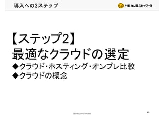導入への3ステップ
【ステップ2】【ステップ2】
最適なクラウドの選定最適なクラウドの選定
◆クラウド・ホスティング・オンプレ比較◆クラウド・ホスティング・オンプレ比較
◆クラウドの概念◆クラウドの概念
40
 