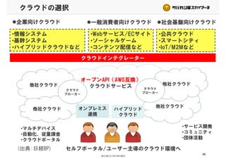 クラウドの選択
企業向けクラウド 一般消費者向けクラウド 社会基盤向けクラウド
•情報システム •Webサービス/ECサイト •公共クラウド•情報システム
•基幹システム
•ハイブリッドクラウドなど
•Webサービス/ECサイト
•ソーシャルゲーム
•コンテンツ配信など
•公共クラウド
•スマートシティ
•IoT/M2Mなど
クラウドインテグレーター
オープンAPI（AWS互換）
クラウドサービス他社クラウド 他社クラウド
クラウド
クラウドサービス
他社クラウド
クラウド
ブローカー
クラウド
ブローカー
他社クラウド
他社クラウド
ハイブリッド
クラウド
オンプレミス
連携
•マルチデバイス
•自動化、従量課金
•クラウドポータル
•サービス開発
•コミュニティ
•団体活動
46
•クラウドポータル
セルフポータル/ユーザー主導のクラウド環境へ(出典:日経BP)
 