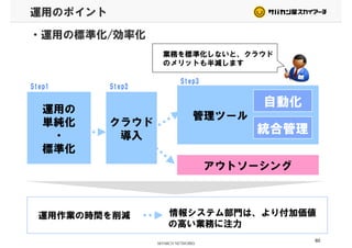 運用のポイント
業務を標準化しないと、クラウド
・運用の標準化/効率化
Step3
業務を標準化しないと、クラウド
のメリットも半減します
管理ツール
運用の
自動化
Step1 Step2
Step3
管理ツール
運用の
単純化
・
統合管理
クラウド
導入・
標準化
アウトソーシング
導入
アウトソーシング
情報システム部門は、より付加価値
の高い業務に注力
運用作業の時間を削減
60
の高い業務に注力
 