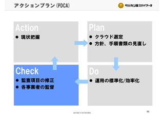アクションプラン(PDCA)
Action PlanAction
現状把握
Plan
クラウド選定現状把握 クラウド選定
方針、手順書類の見直し
DoCheck
運用の標準化/効率化監査項目の修正
各事業者の監督
65
 