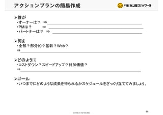 アクションプランの簡易作成
誰が
・オーナーは？ ⇒
・PMは？ ⇒・PMは？ ⇒
・パートナーは？ ⇒
何を
・全部？部分的？基幹？Web？
⇒⇒
どのように
・コストダウン？スピードアップ？付加価値？・コストダウン？スピードアップ？付加価値？
⇒
ゴール
・いつまでにどのような成果を得られるかスケジュールをざっくり立ててみましょう。
68
 