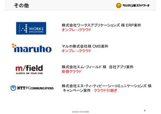 その他
株式会社ワークスアプリケーションズ 様 ERP案件株式会社ワークスアプリケーションズ 様 ERP案件
オンプレ→クラウド
マルホ株式会社様 CMS案件
オンプレ→クラウドオンプレ→クラウド
株式会社エム・フィールド 様 自社アプリ案件
新規クラウド
株式会社エヌ・ティ・ティピー・シーコミュニケーションズ 様
キャンペーン案件 クラウド引継ぎキャンペーン案件 クラウド引継ぎ
8
 
