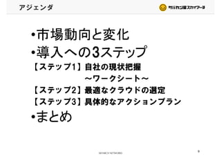 アジェンダ
•市場動向と変化•市場動向と変化
•導入への3ステップ•導入への3ステップ
【ステップ1】自社の現状把握【ステップ1】自社の現状把握
～ワークシート～
【ステップ2】最適なクラウドの選定【ステップ2】最適なクラウドの選定
【ステップ3】具体的なアクションプラン【ステップ3】具体的なアクションプラン
•まとめ•まとめ
9
 
