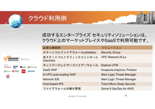 クラウド利用例
成功するエンタープライズ セキュリティソリューションは、
必要な機能例 ソリューション
成功するエンタープライズ セキュリティソリューションは、
クラウド上のマーケットプレイスやSaaSで利用可能です。
必要な機能例 ソリューション
ステートフルファイアウォール(whitelist) Security Group
非ステートフルトラフィックコントロール
(blacklist)
VPC Network ACLs
(blacklist)
ネットワークレイヤーファイアーウォール Sophos UTM
SaaS WAF Incapsula,Imperva, Prolexic
In-VPC,auto-scaling WAF Alert Logic Threat ManagerIn-VPC,auto-scaling WAF Alert Logic Threat Manager
Network IDS Alert Logic Threat Manager
Host-based IPS Trend Micro Deep SecurityHost-based IPS Trend Micro Deep Security
ファイアウォールの集中管理 Dome 9 SecOps for AWS
15
 