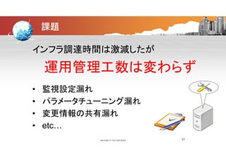 課題
インフラ調達時間は激減したがインフラ調達時間は激減したが
運用管理工数は変わらず運用管理工数は変わらず
• 監視設定漏れ• 監視設定漏れ
• パラメータチューニング漏れ
• 変更情報の共有漏れ
• etc…• etc…
17
 
