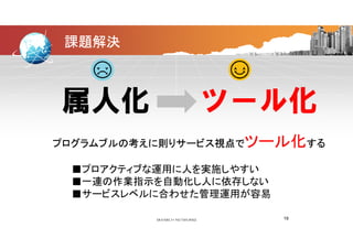 課題解決
属人化 ツール化属人化 ツール化
プログラムブルの考えに則りサービス視点でツール化するプログラムブルの考えに則りサービス視点でツール化する
■プロアクティブな運用に人を実施しやすい■プロアクティブな運用に人を実施しやすい
■一連の作業指示を自動化し人に依存しない
■サービスレベルに合わせた管理運用が容易■サービスレベルに合わせた管理運用が容易
19
 