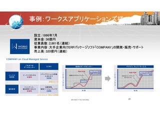 事例：ワークスアプリケーションズ様
設立：1996年7月
資本金：36億円
従業員数：2,861名（連結）
事業内容：大手企業向けERPパッケージソフト「COMPANY」の開発・販売・サポート
売上高：320億円（連結）売上高：320億円（連結）
21
 
