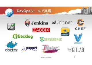 DevOpsツールで実現
22
 