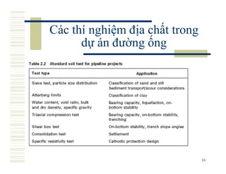 Các thí nghiệm địa chất trong
      dự án đường ống




                                16
 