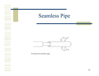 Seamless Pipe




                20
 