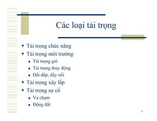 Các loại tải trọng

Tải trọng chức năng
Tải trọng môi trường
  Tải trọng gió
  Tải trọng thủy động
  Đất đắp, đẩy nổi
Tải trọng xây lắp
Tải trọng sự cố
  Va chạm
  Động đất
                                  5
 