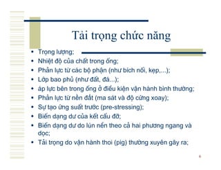 Tải trọng chức năng
Träng l−îng;
NhiÖt ®é cña chÊt trong èng;
Ph¶n lùc tõ c¸c bé phËn (nh− bÝch nèi, kÑp,...);
Líp bao phñ (nh− ®Êt, ®¸...);
¸p lùc bªn trong èng ë ®iÒu kiÖn vËn h nh b×nh th−êng;
Ph¶n lùc tõ n n đ t (ma s¸t v ®é cøng xoay);
Sù t¹o øng suÊt tr−íc (pre-stressing);
BiÕn d¹ng d− cña kÕt cÊu ®ì;
BiÕn d¹ng d− do lón nÒn theo c¶ hai ph−¬ng ngang v
däc;
T¶i träng do vËn h nh thoi (pig) th−êng xuyªn g©y ra;

                                                         6
 
