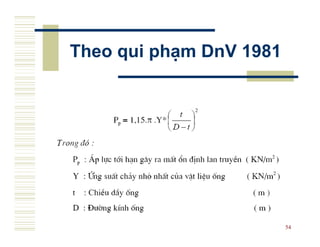 Theo qui ph¹m DnV 1981




                         54
 