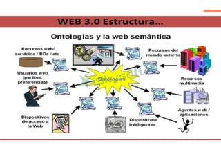 Microsoft power point   caracteristicas ventajas y desventajas