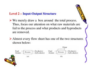 Microsoft PowerPoint - Ch120886.PDF