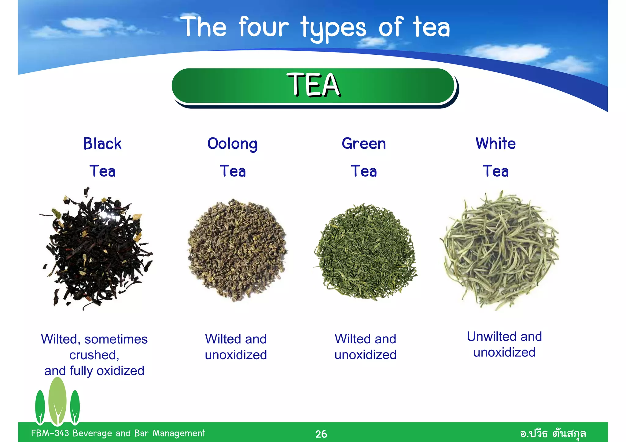 The four types of tea
                                               TEA
          Black                       Oolong          Green        White
           Tea                         Tea             Tea          Tea




 Wilted, sometimes                Wilted and         Wilted and   Unwilted and
      crushed,                    unoxidized         unoxidized    unoxidized
 and fully oxidized



FBM-343 Beverage and Bar Management             26                         .
 