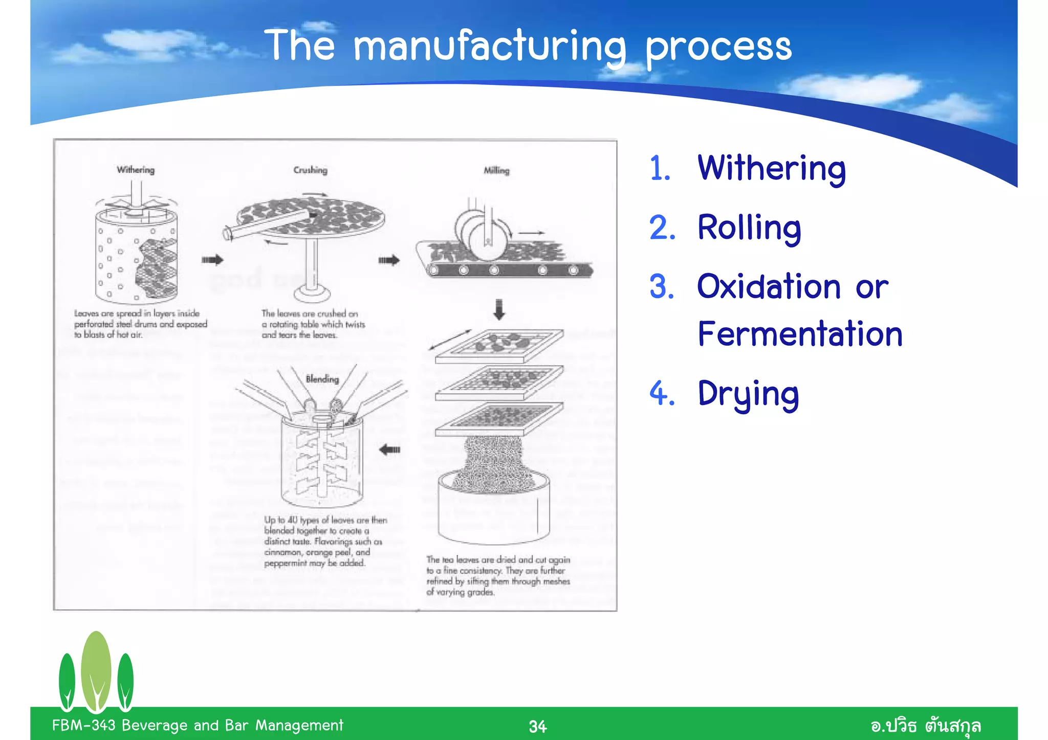 The manufacturing process
                                           1. Withering
                                           2. Rolling
                                           3. Oxidation or
                                              Fermentation
                                           4. Drying




FBM-343 Beverage and Bar Management   34                .
 