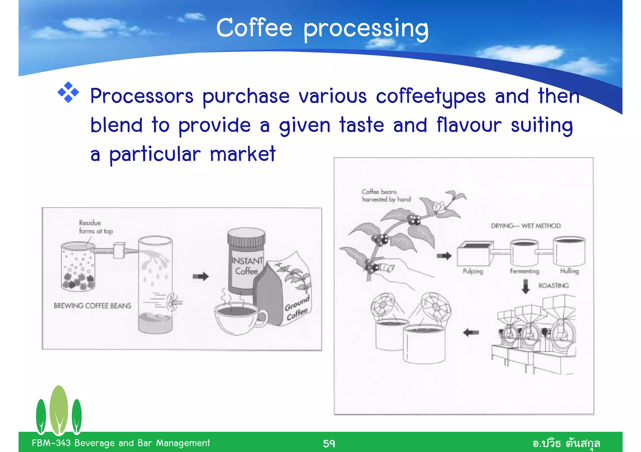 Coffee processing
           Processors purchase various coffeetypes and then
           blend to provide a given taste and flavour suiting
           a particular market




FBM-343 Beverage and Bar Management           59          .
 