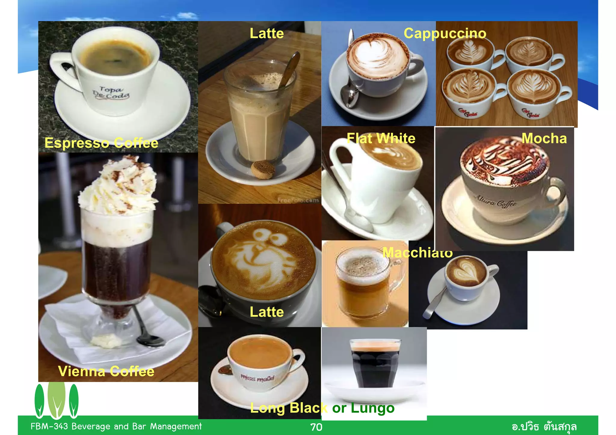 Latte                 Cappuccino




  Espresso Coffee                                 Flat White                 Mocha




                                                       Macchiato



                                      Latte



     Vienna Coffee

                                      Long Black or Lungo
FBM-343 Beverage and Bar Management           70                         .
 