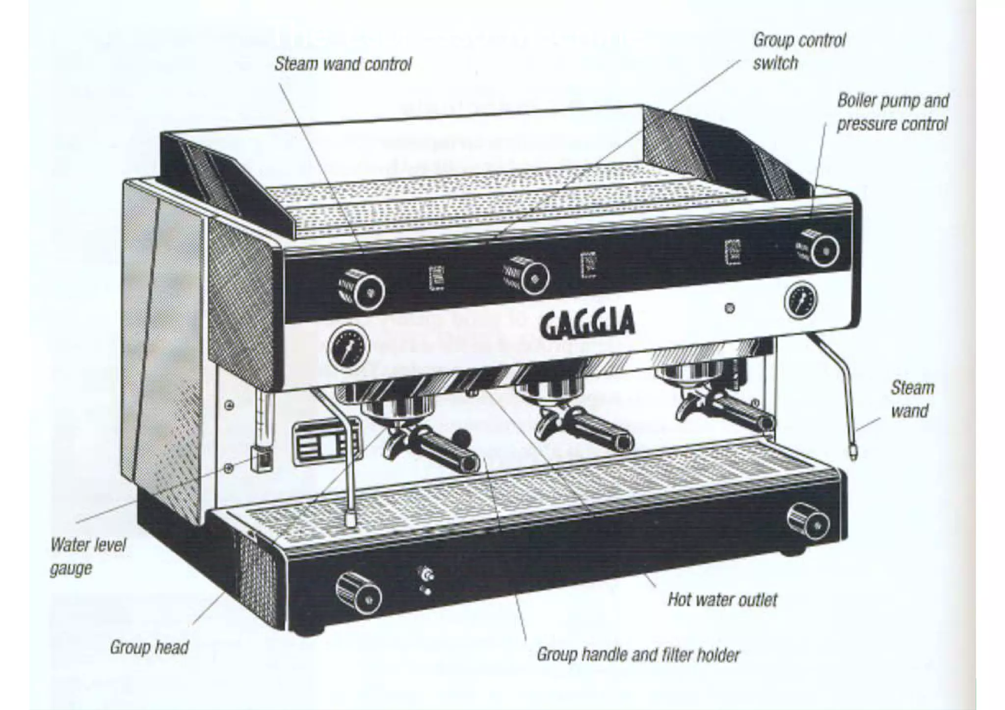 The Espresso Machine




FBM-343 Beverage and Bar Management    73         .
 
