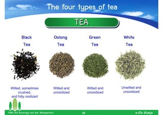 The four types of tea
                                               TEA
          Black                       Oolong          Green        White
           Tea                         Tea             Tea          Tea




 Wilted, sometimes                Wilted and         Wilted and   Unwilted and
      crushed,                    unoxidized         unoxidized    unoxidized
 and fully oxidized



FBM-343 Beverage and Bar Management             26                         .
 