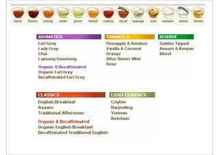 FBM-343 Beverage and Bar Management   44   .
 
