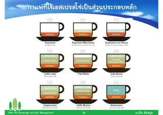 FBM-343 Beverage and Bar Management   72   .
 